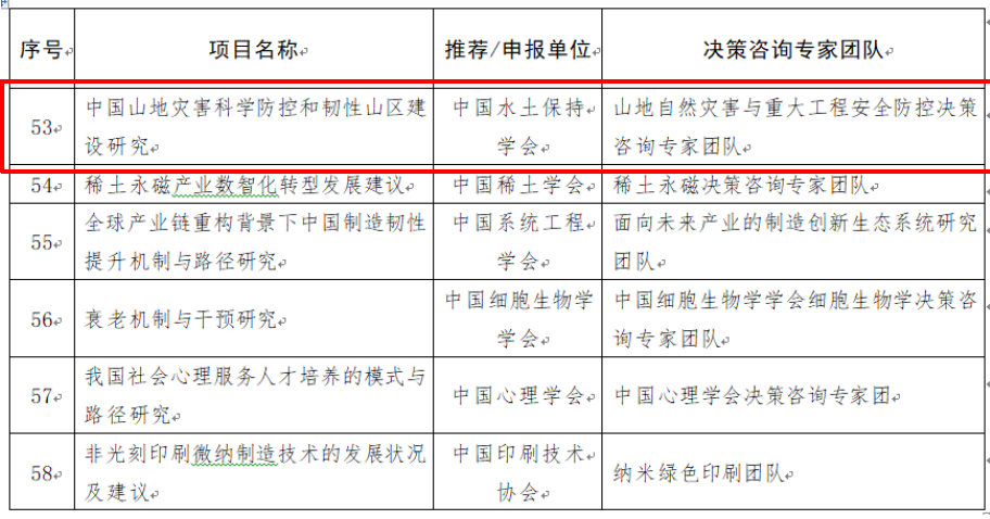 b0a52560b927d38975163cebe32413e.png